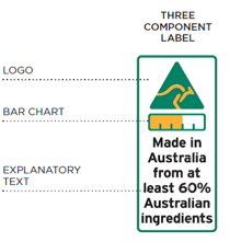 Kangaroo image in a triangle.
